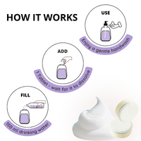 Foaming Handwash Tablet with Neem & Aloe Vera - Starter Kit - French Lavender