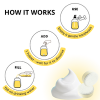 Foaming Handwash Tablet with Neem & Aloe Vera - Starter Kit - Fresh Lemon