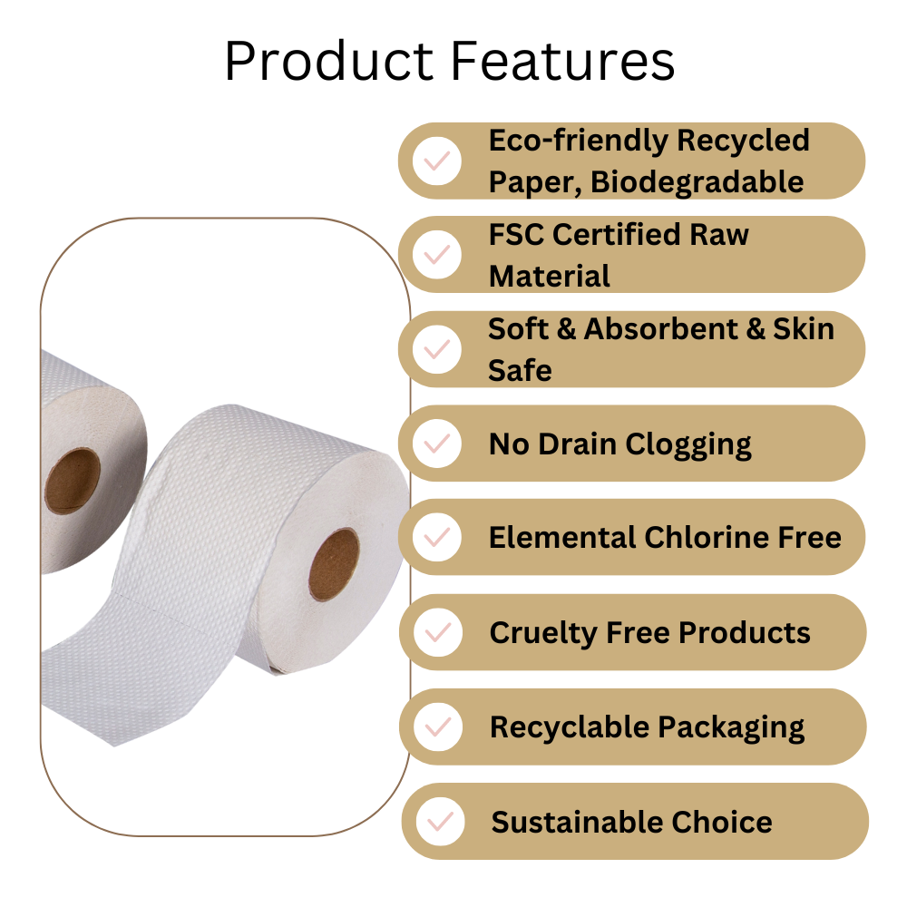 Buy Klyntra 100% Recycled Tissue Toilet Rolls 4 in 1 Pack - 300