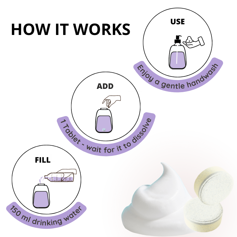 Foaming Handwash Tablet with Neem & Aloe Vera - Starter Kit - French Lavender