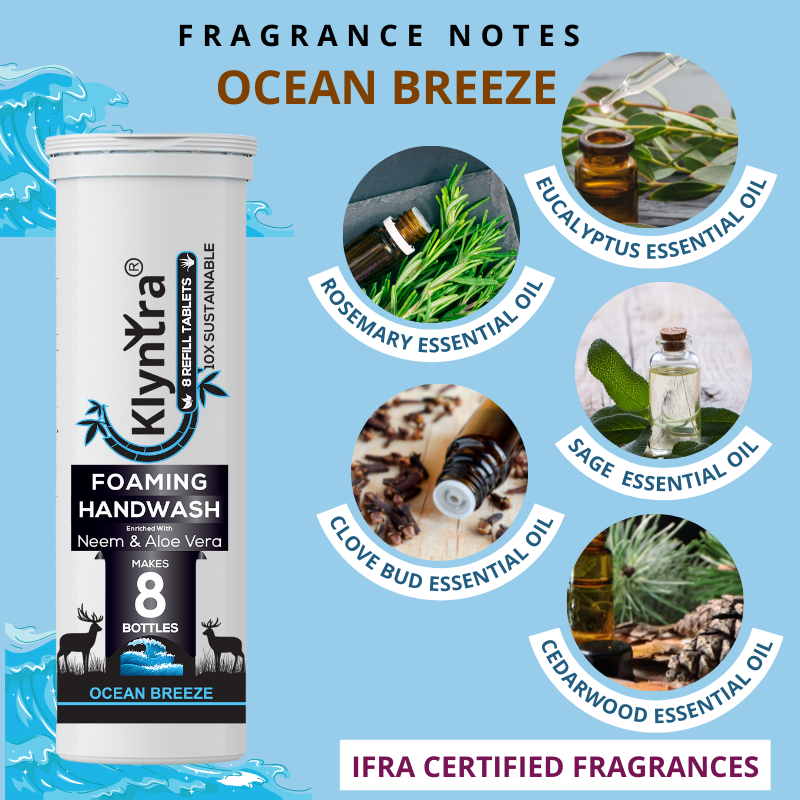 Foaming Handwash Tablet with Neem & Aloe Vera - Starter Kit - Ocean Breeze